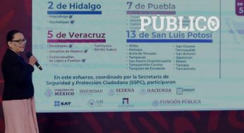 Tianguis de Bienestar inicia su recorrido por la Huasteca