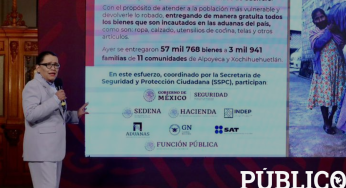 Arranca segunda etapa de tianguis del Bienestar
