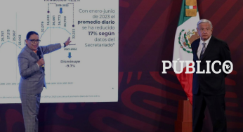 Homicidio doloso disminuye 12 por ciento en 2022