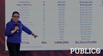 Regularización de vehículos alcanza recaudación por 4 mil millones de pesos