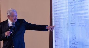 Percepción de inseguridad en México toca su nivel más bajo en 10 años